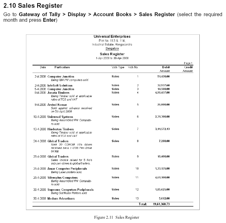Sales Register Report @ Tally.ERP 9